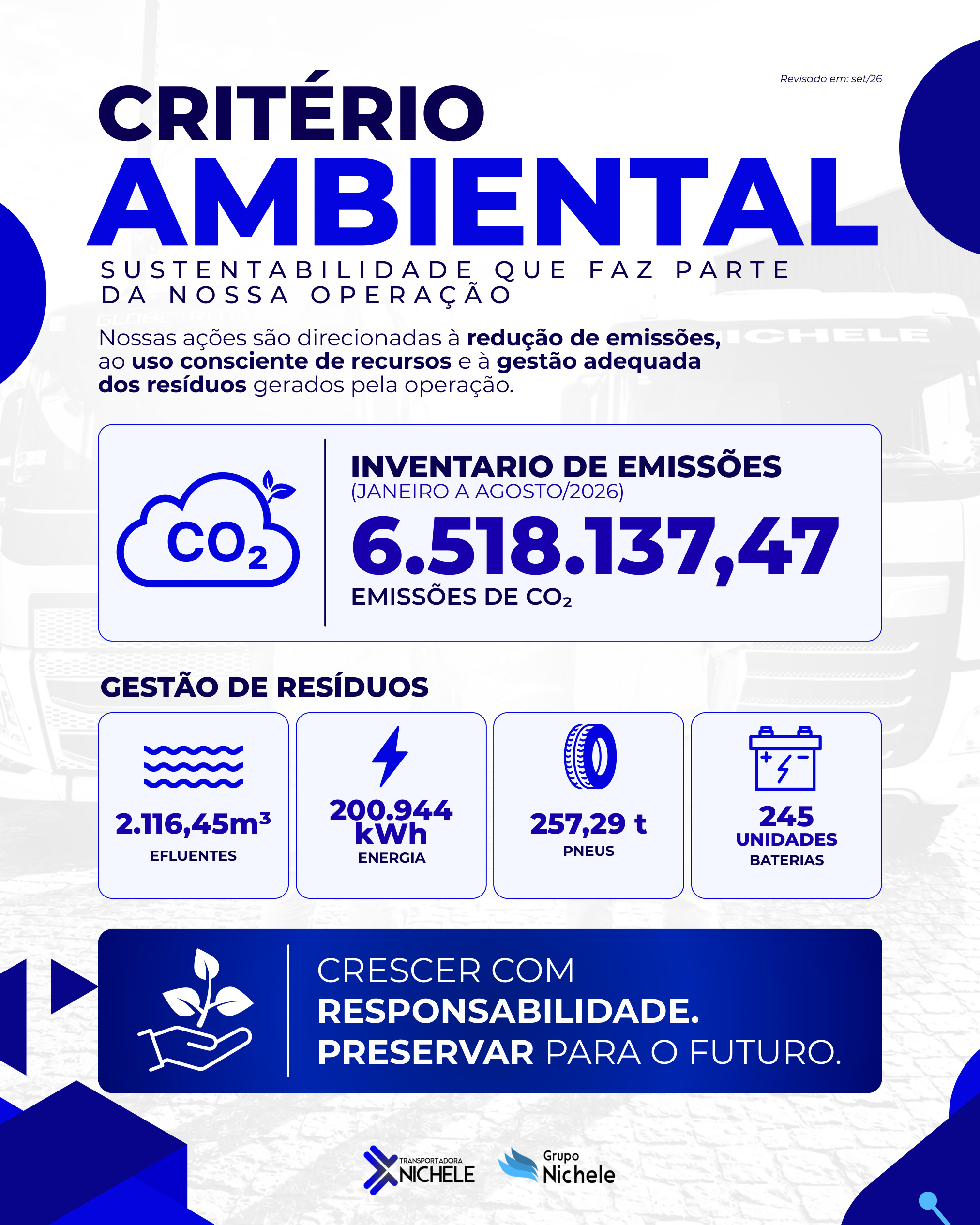 Critério Ambiental